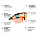 Hydroshades Pro Glasses